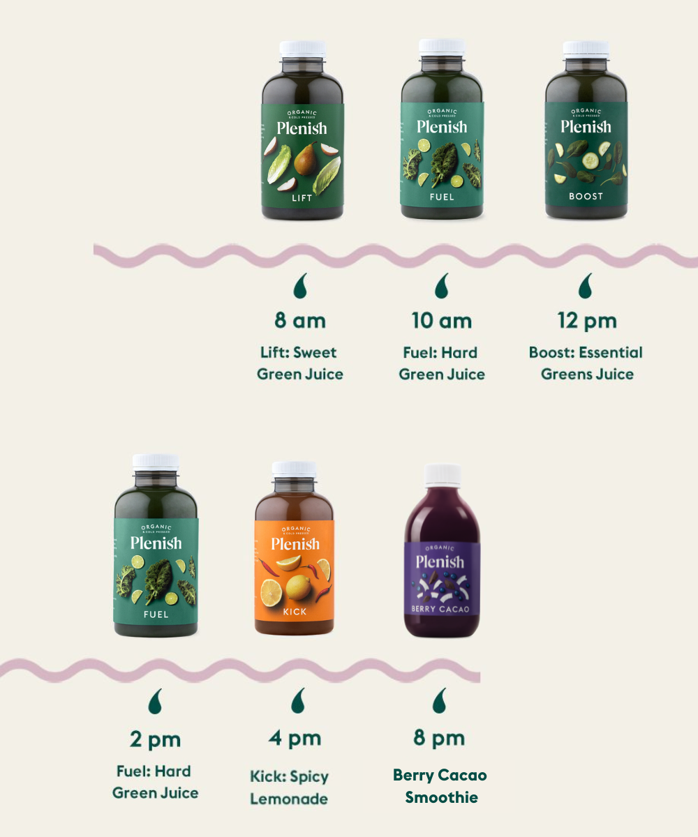 Advanced Juice Cleanse - 3 Day