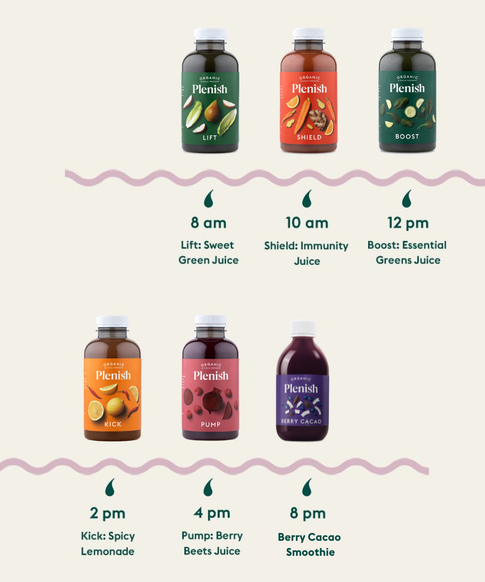 Beginner Juice Cleanse